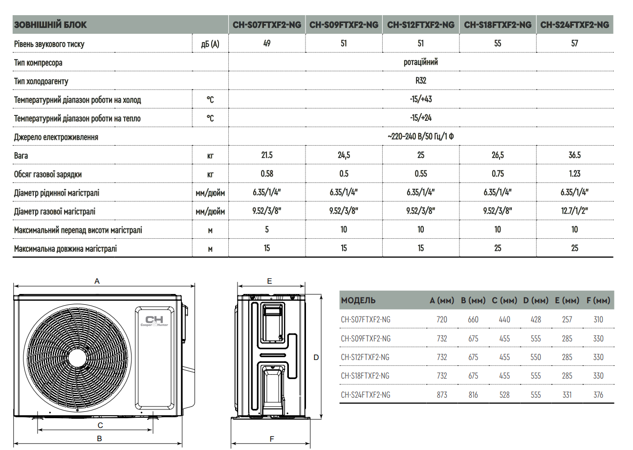 габариты внешнего блока CH-S07FTXF-NG Vital Inverter: