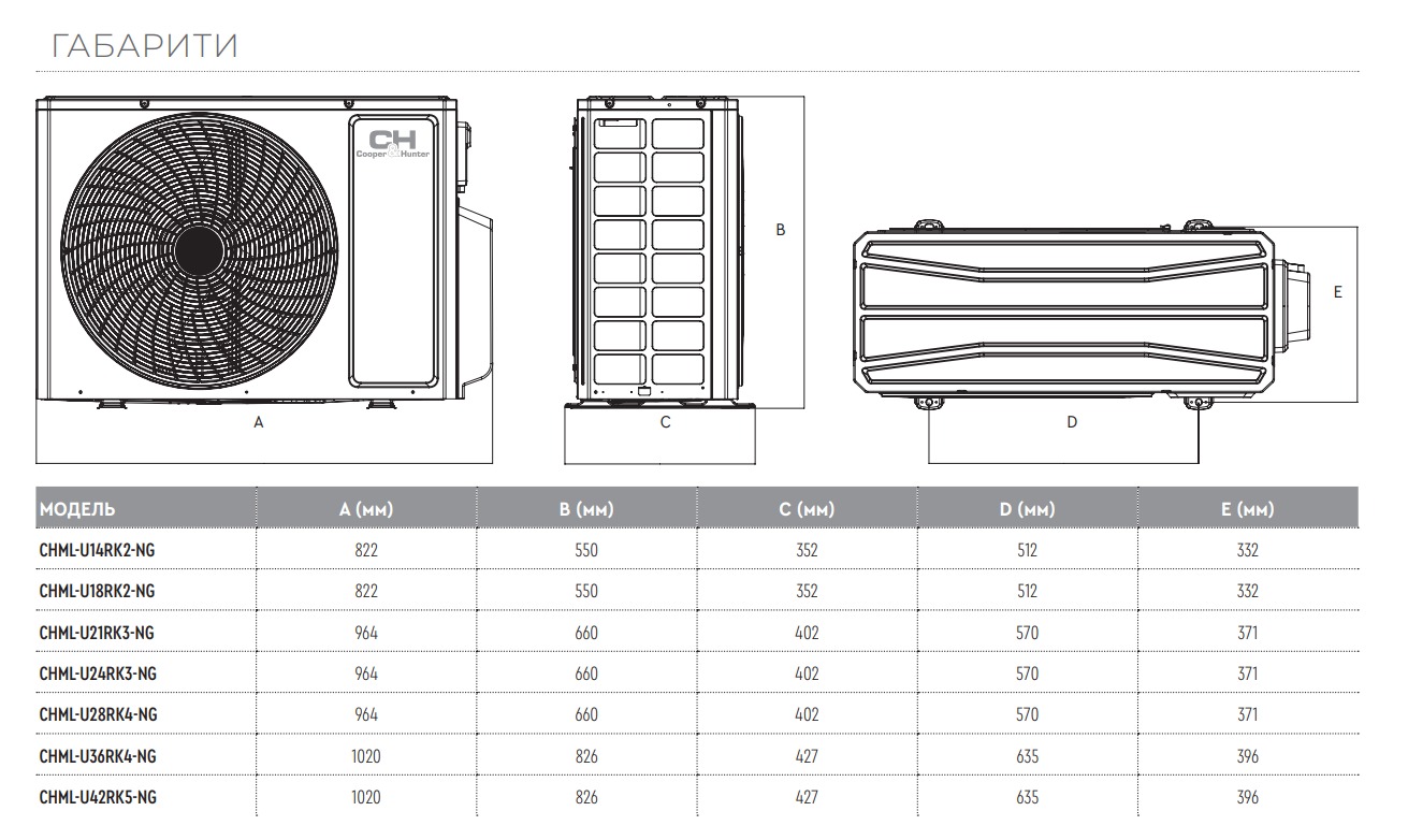CHML-U42RK5 зовнішній блок габарити