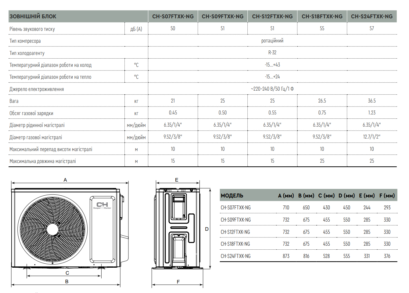 размеры наружного блока кондиционера Cozy Inverter CH-S18FTXK-NG: