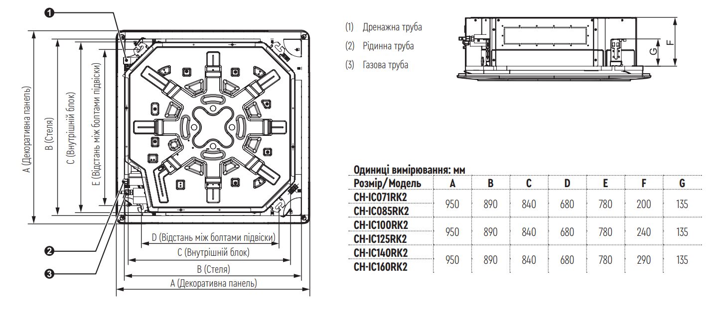 CH-IC160RK2/CH-IU160RM2+TF06