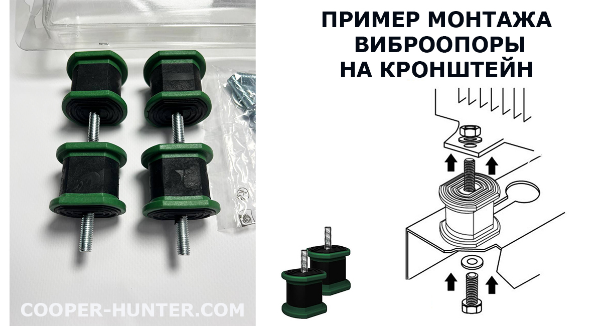 Виброопоры для кондиционера