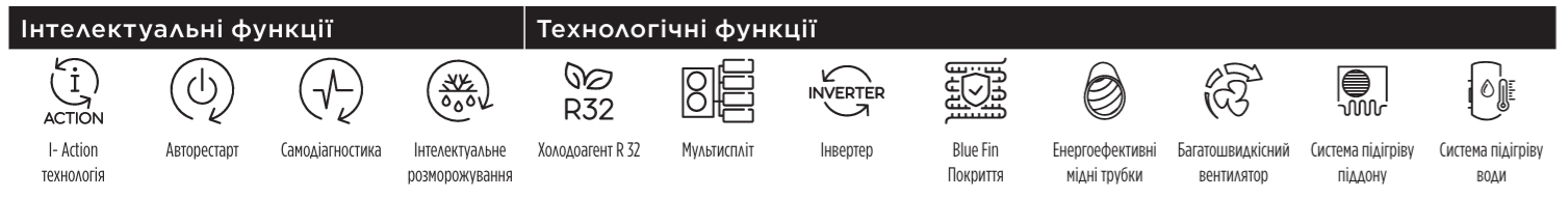 Функции наружного блока Cooper&Hunter CHML-U36RK4-HW 