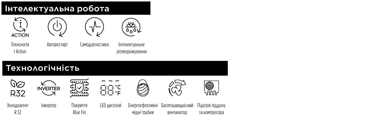 Vital Plus CH-S07FTXF6 управление