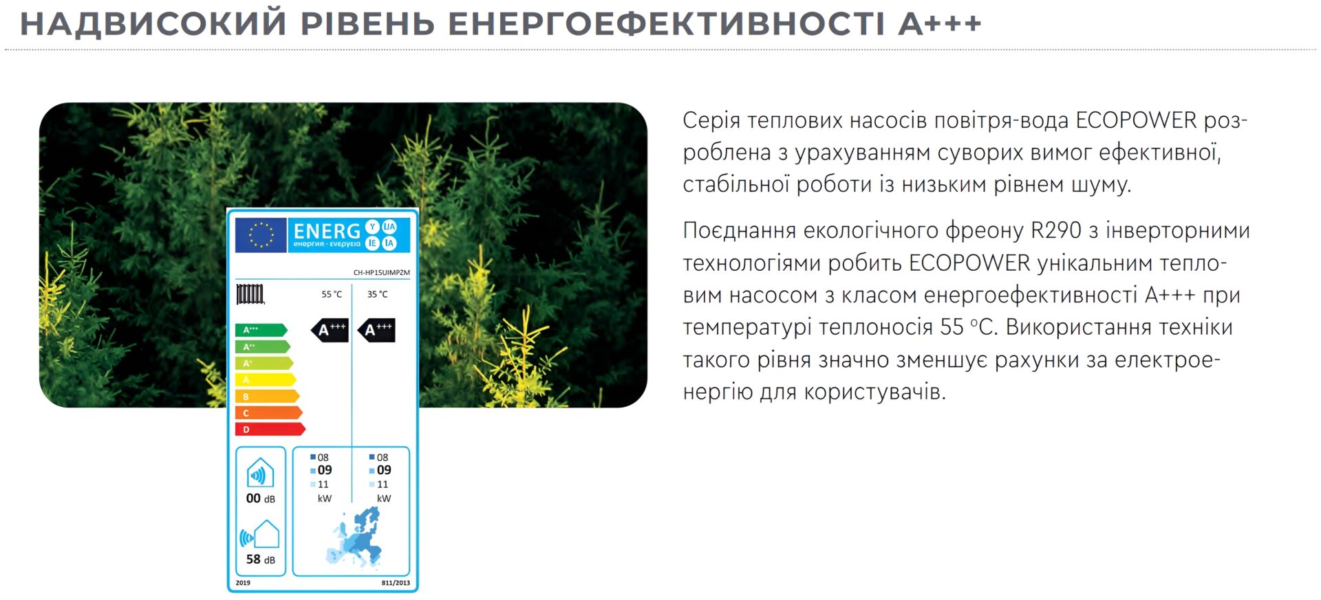 тепловий насос ECOPOWER